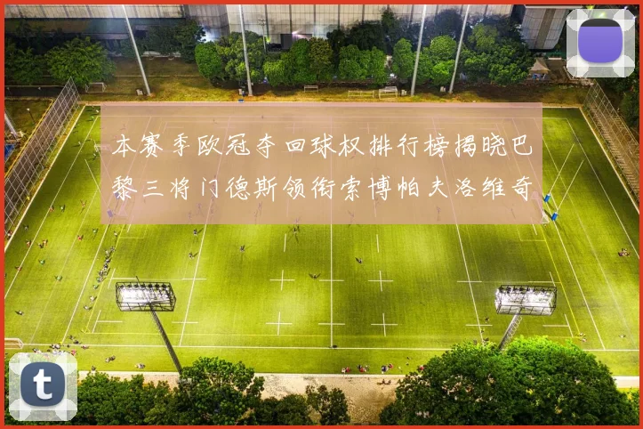 本赛季欧冠夺回球权排行榜揭晓巴黎三将门德斯领衔索博帕夫洛维奇紧随其后